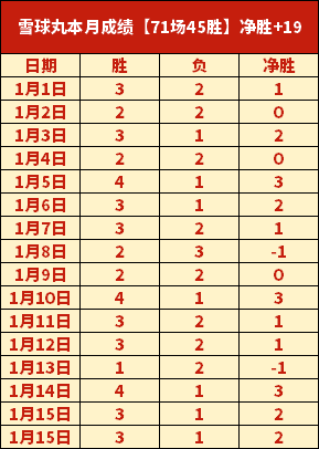 欧冠,组首轮,马竞对决尤,爱游戏app,爱游戏官网,爱游戏体育官网,爱游戏体育app