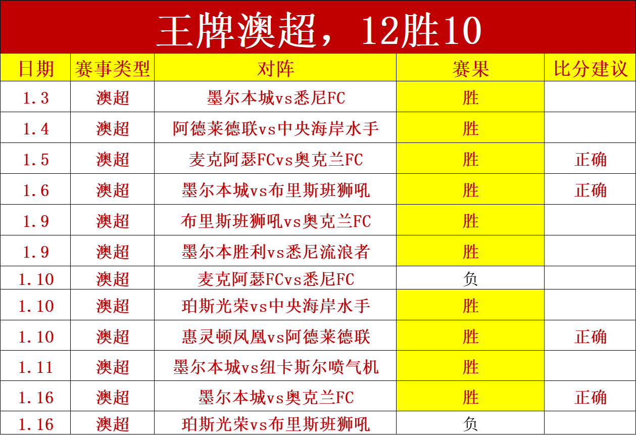 穆西亞拉簡,爱游戏app,爱游戏官网,爱游戏app,爱游戏官网,爱游戏体育官网,爱游戏体育app