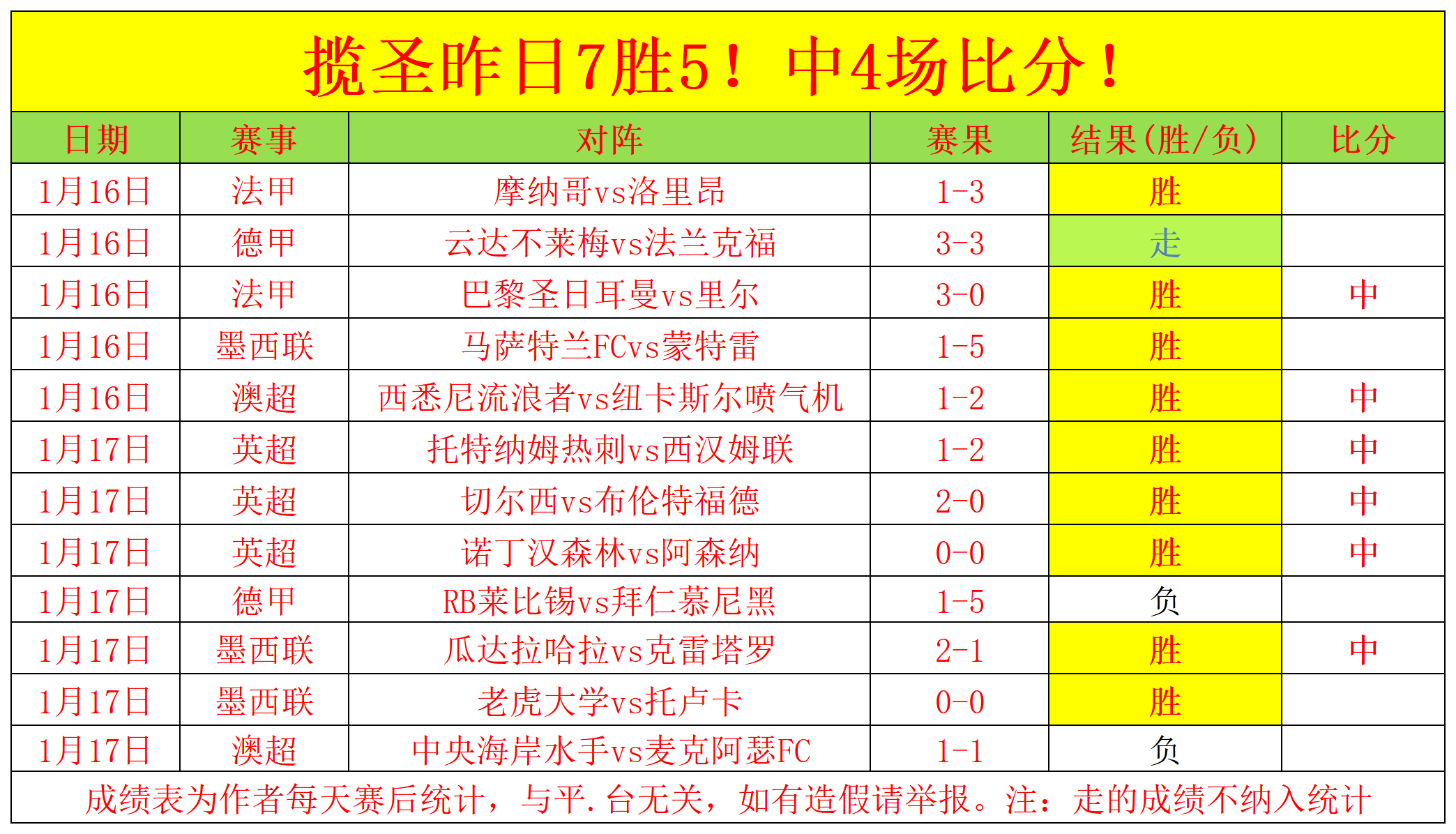 穆西亞拉簡,爱游戏app,爱游戏官网,爱游戏app,爱游戏官网,爱游戏体育官网,爱游戏体育app