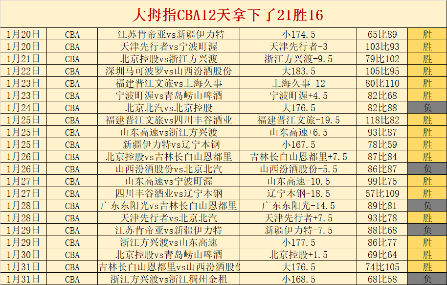 性感排球女,神凯拉,西蒙斯,爱游戏app,爱游戏官网,爱游戏体育官网,爱游戏体育app