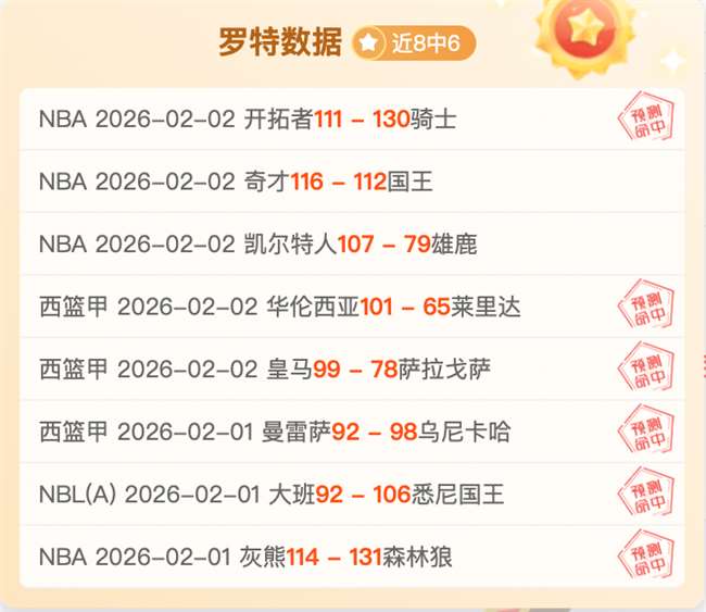 纽卡斯尔联,负于利物浦,阿诺德精准,爱游戏app,爱游戏官网,爱游戏体育官网,爱游戏体育app