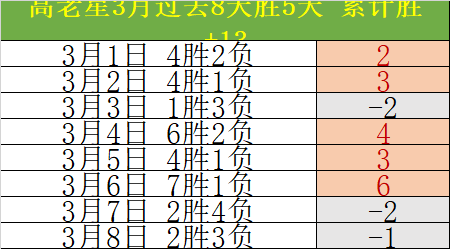 妖狐星耀,赛场,黄蜂战局再,爱游戏app,爱游戏官网,爱游戏体育官网,爱游戏体育app