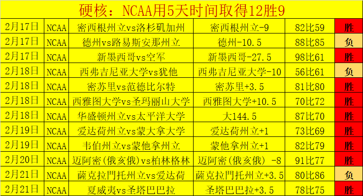 Drea,超级马里奥,银河,爱游戏app,爱游戏官网,爱游戏体育官网,爱游戏体育app