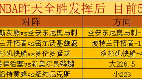 【绝胜之道】63胜44荣耀战记：亚特兰大VS毕尔巴鄂竞技，巅峰对决在即！