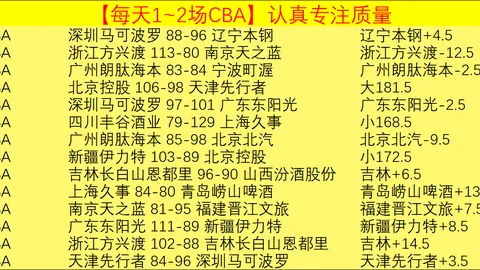 卡塞米羅英超三場兩紅再遭禁賽四場，騰哈格批評判罰不均